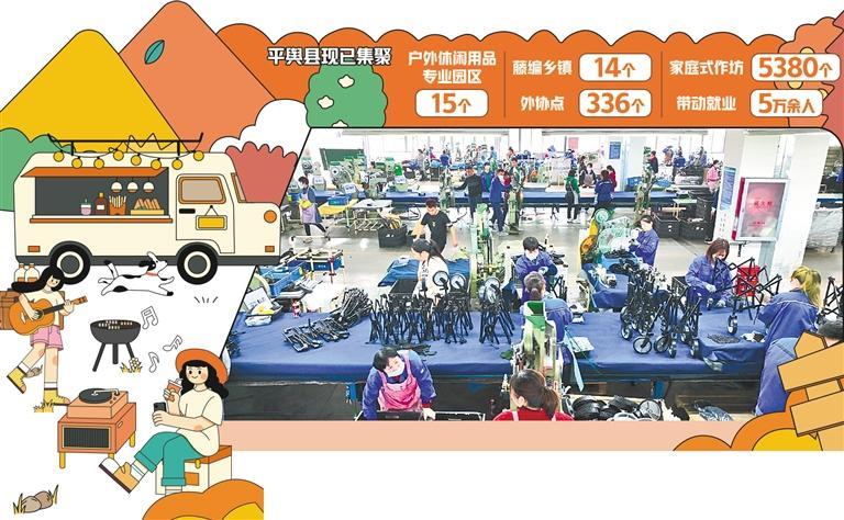 河南平舆户外休闲产业出圈